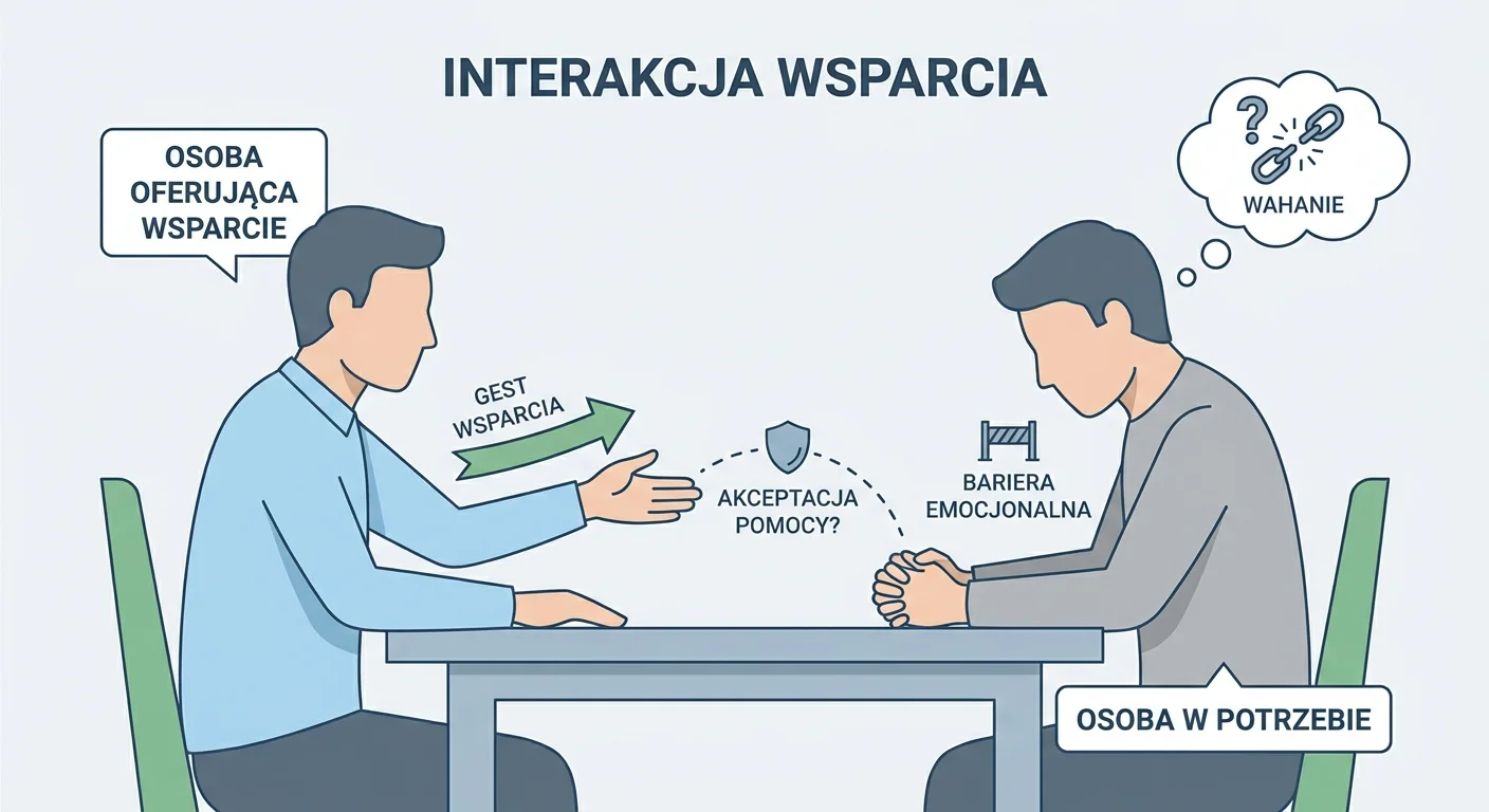 OdoKlinika Poznań. Wszywka Esperal Poznań Klinika terapii uzależnień. Wszywka Esperal, Leczenie alkoholizmu w Poznaniu Dwie osoby siedzące przy stole naprzeciwko siebie. Jedna osoba wyciąga rękę w geście wsparcia, podczas gdy druga patrzy w dół, z zaciśniętymi dłońmi, wahając się, czy przyjąć pomoc.